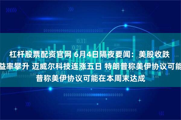 杠杆股票配资官网 6月4日隔夜要闻：美股收跌 油价和美债收益率攀升 迈威尔科技连涨五日 特朗普称美伊协议可能在本周末达成